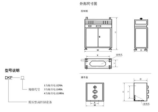 DKP、STQL系列整流控制設(shè)備