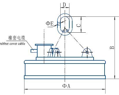 MW03系列吊運鋼坯、板坯用和翻轉(zhuǎn)板坯用起重電磁鐵